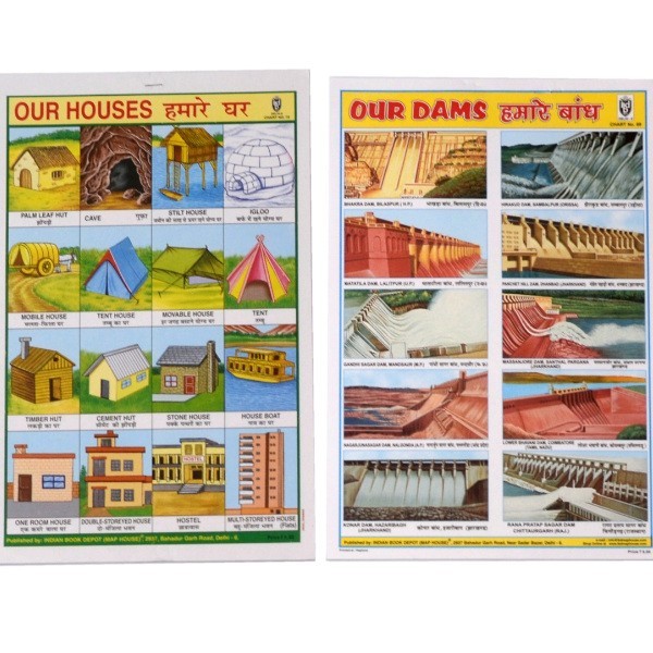 school poster, civilisation