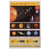 school poster small, outer space