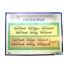 Poster Schulposter Aussprache 2