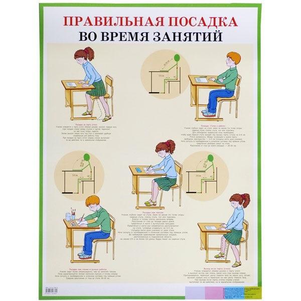 Poster Schulposter korrektes Sitzen