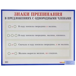 Poster Schulposter Interpunktionszeichen