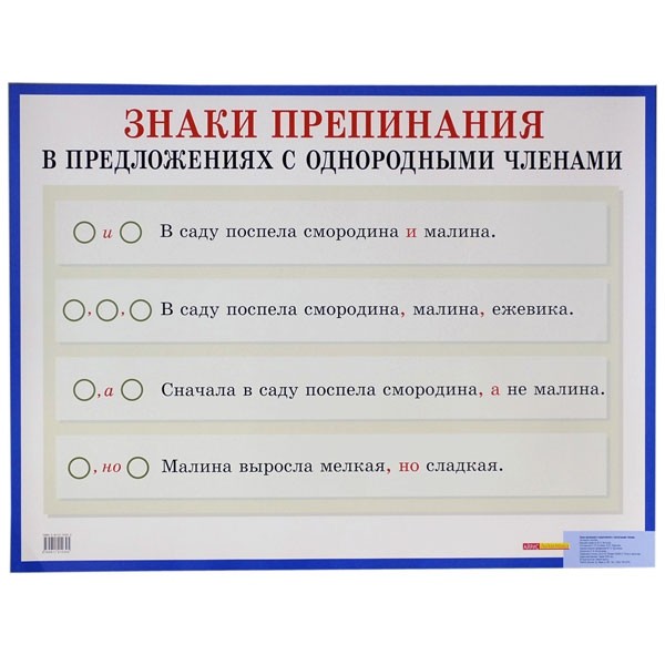 Poster Schulposter Interpunktionszeichen