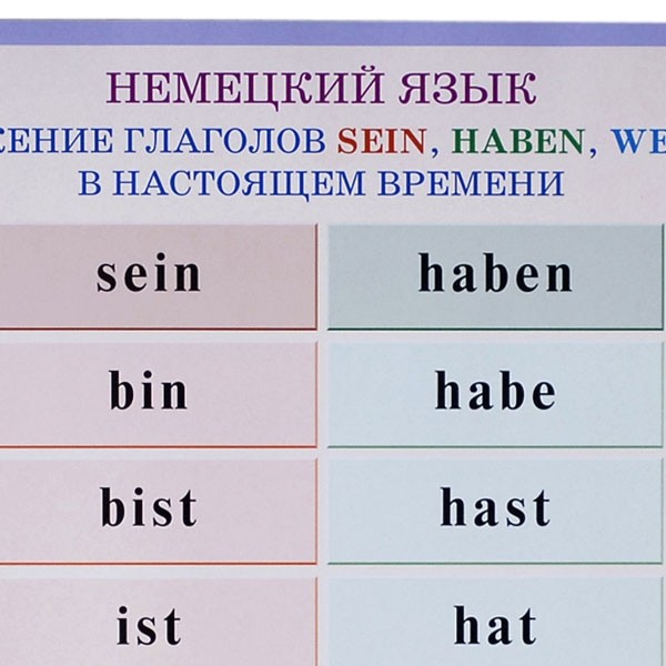 Poster Schulposter deutsche Sprache