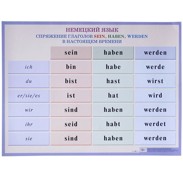 Poster Schulposter deutsche Sprache
