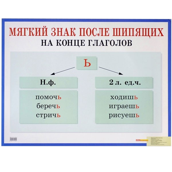 Poster Schulposter Buchstabe b