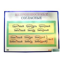 Schulposter Aussprache 2