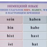 Schulposter deutsche Sprache